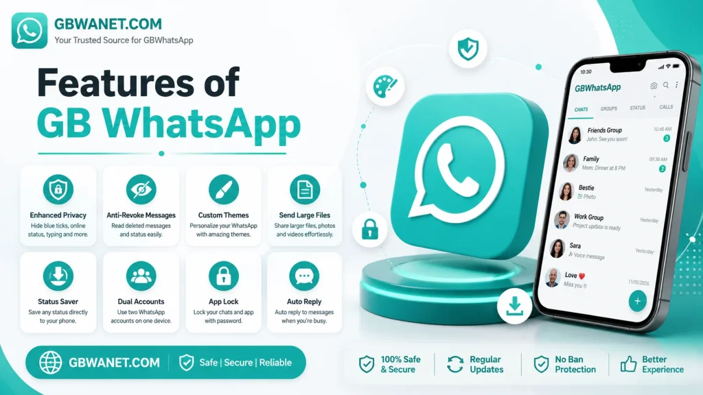 features of gb whatsapp