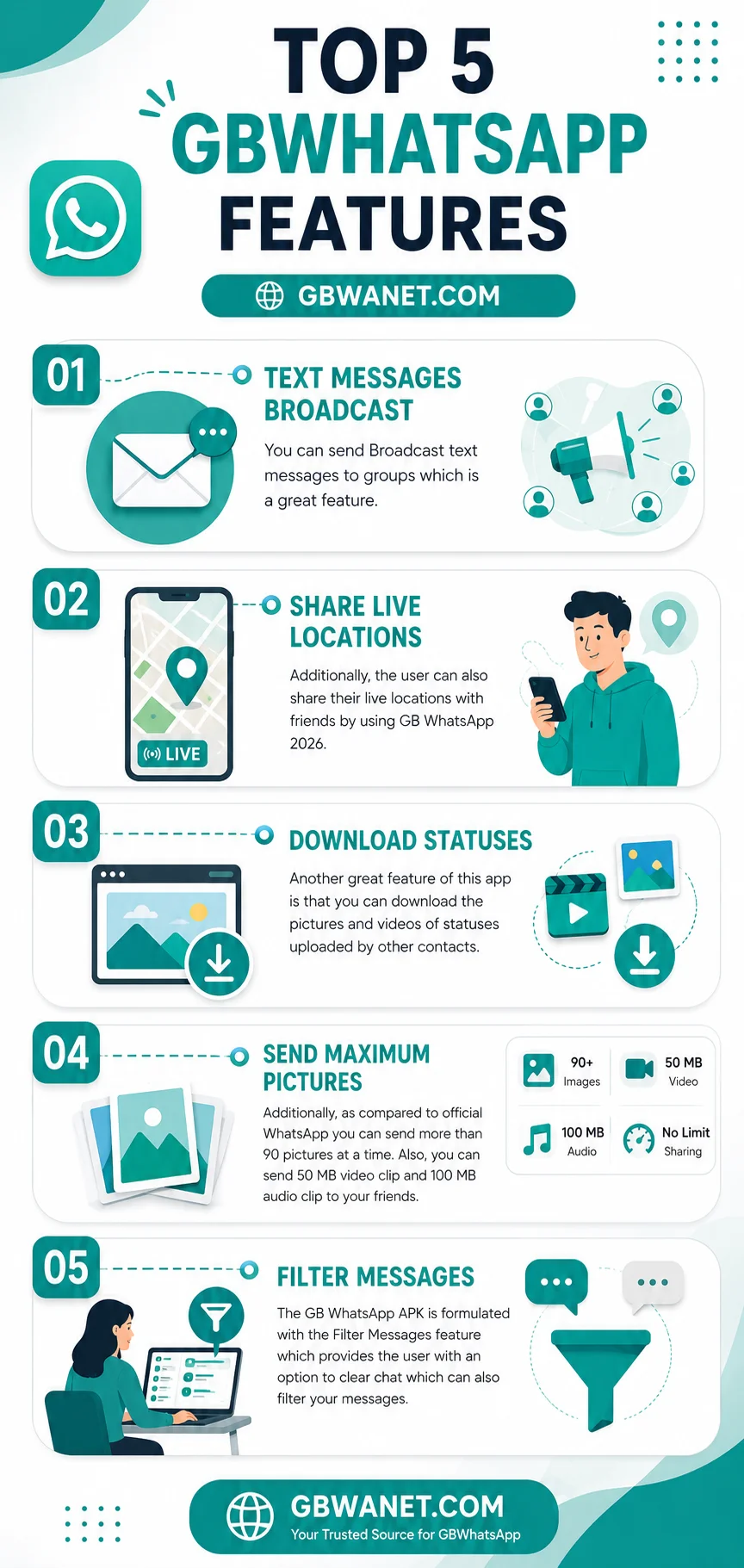 infograph