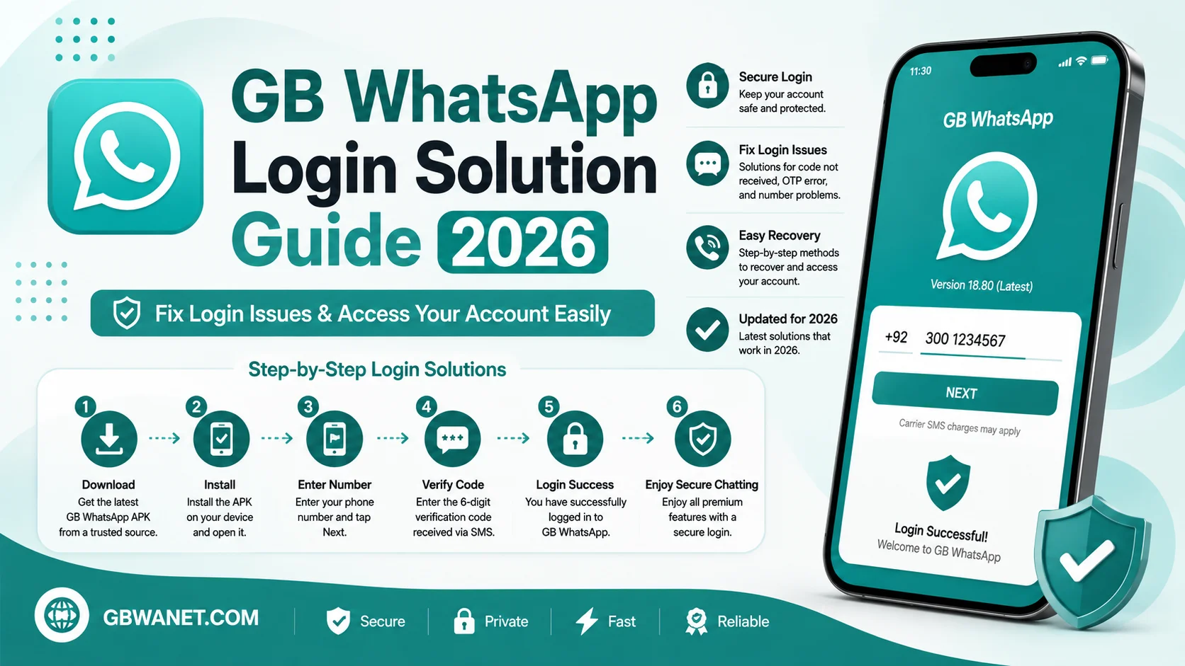 GB WhatsApp Login Solution Guide 2026 (3)