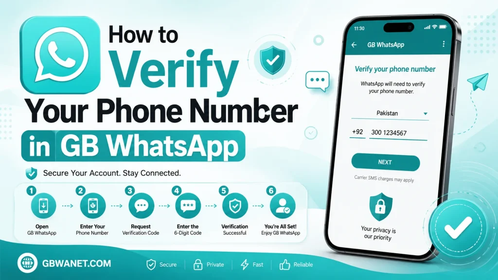 How to Verify Your Phone Number in GB WhatsApp (2)